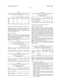 STABILIZERS diagram and image