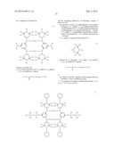 STABILIZERS diagram and image