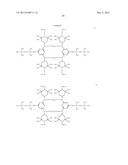 STABILIZERS diagram and image