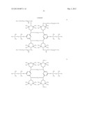 STABILIZERS diagram and image