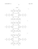 STABILIZERS diagram and image