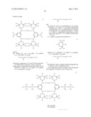 STABILIZERS diagram and image