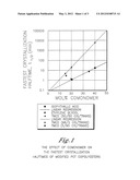 POLYESTER COMPOSITIONS CONTAINING CYCLOBUTANEDIOL HAVING A CERTAIN     COMBINATION OF INHERENT VISCOSITY AND HIGH GLASS TRANSITION TEMPERATURE     AND ARTICLES MADE THEREFROM diagram and image