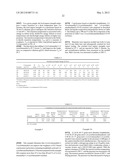 POLYESTER COMPOSITIONS CONTAINING CYCLOBUTANEDIOL HAVING A CERTAIN     COMBINATION OF INHERENT VISCOSITY AND HIGH GLASS TRANSITION TEMPERATURE     AND ARTICLES MADE THEREFROM diagram and image