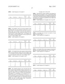 POLYESTER COMPOSITIONS CONTAINING CYCLOBUTANEDIOL HAVING A CERTAIN     COMBINATION OF INHERENT VISCOSITY AND HIGH GLASS TRANSITION TEMPERATURE     AND ARTICLES MADE THEREFROM diagram and image