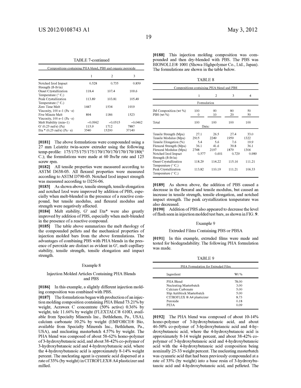 PHA Compositions Comprising PBS And PBSA And Methods For Their Production - diagram, schematic, and image 26