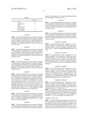 POLYCHLOROPRENE LATEX COMPOSITION, PROCESS FOR PRODUCTION OF SAME, AND     PRODUCTS OF FORMING THEREOF diagram and image