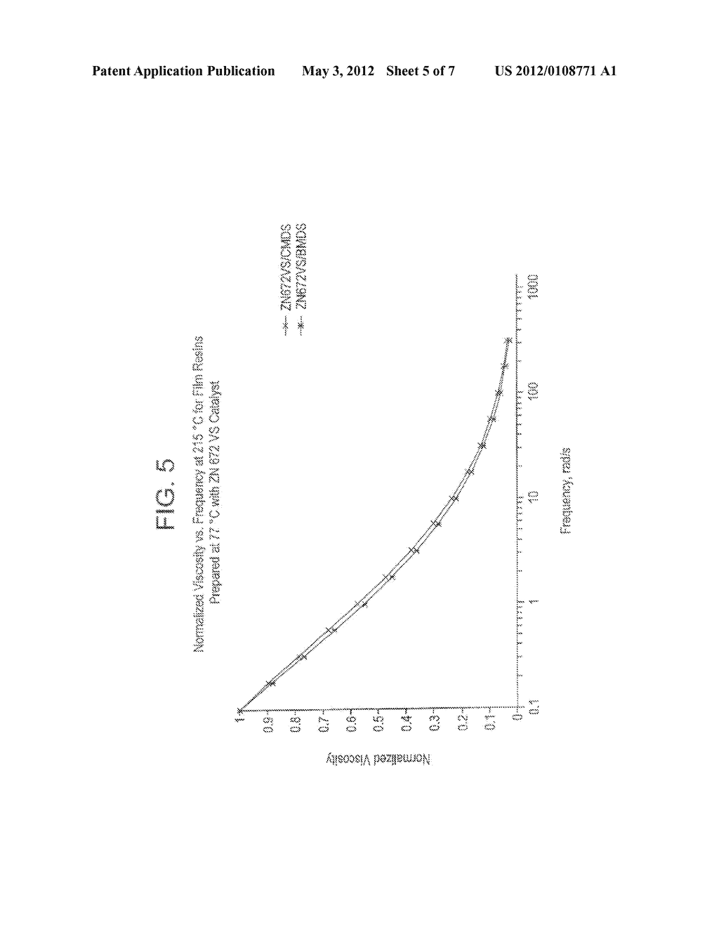 SUCCINATE-CONTAINING POLYMERIZATION CATALYST SYSTEM USING BMDS FOR     PREPARATION OF POLYPROPYLENE FILM GRADE RESINS - diagram, schematic, and image 06