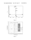 CATHODICALLY COLORING YELLOW SOLUBLE ELECTROCHROMIC AND LIGHT EMITTING     POLYMERS diagram and image