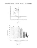 CATHODICALLY COLORING YELLOW SOLUBLE ELECTROCHROMIC AND LIGHT EMITTING     POLYMERS diagram and image