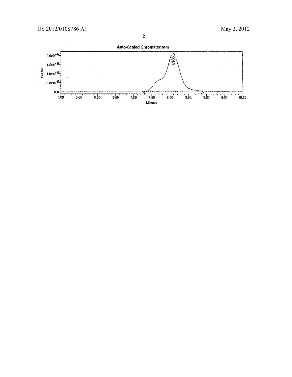 ORGANIC SYSTEM FOR THE RING-OPENING POLYMERIZATION OF CYCLIC CARBONATES IN     ORDER TO OBTAIN (BIO)-POLYCARBONATES - diagram, schematic, and image 07