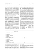 Truncated Somatostatin Receptors diagram and image