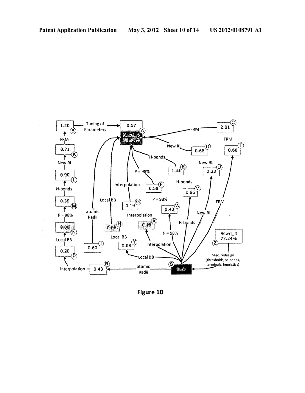 Rotamer Libraries and Methods of Use Thereof - diagram, schematic, and image 11