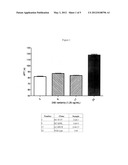 Optimized Monoclonal Antibodies against Tissue Factor Pathway Inhibitor     (TFPI) diagram and image