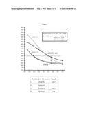 Optimized Monoclonal Antibodies against Tissue Factor Pathway Inhibitor     (TFPI) diagram and image