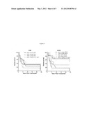 Optimized Monoclonal Antibodies against Tissue Factor Pathway Inhibitor     (TFPI) diagram and image