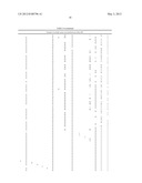 Optimized Monoclonal Antibodies against Tissue Factor Pathway Inhibitor     (TFPI) diagram and image