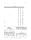 Optimized Monoclonal Antibodies against Tissue Factor Pathway Inhibitor     (TFPI) diagram and image