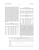 Optimized Monoclonal Antibodies against Tissue Factor Pathway Inhibitor     (TFPI) diagram and image