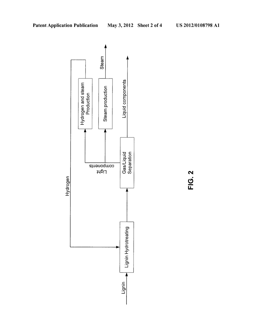 Production Of Pure Lignin From Lignocellulosic Biomass - diagram, schematic, and image 03