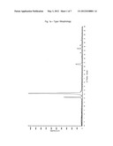 DISUBSTITUTED-AMINODIFLUOROSULFINIUM SALTS, PROCESS FOR PREPARING SAME AND     METHOD OF USE AS DEOXOFLUORINATION REAGENTS diagram and image