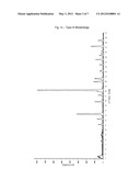 DISUBSTITUTED-AMINODIFLUOROSULFINIUM SALTS, PROCESS FOR PREPARING SAME AND     METHOD OF USE AS DEOXOFLUORINATION REAGENTS diagram and image