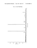 DISUBSTITUTED-AMINODIFLUOROSULFINIUM SALTS, PROCESS FOR PREPARING SAME AND     METHOD OF USE AS DEOXOFLUORINATION REAGENTS diagram and image