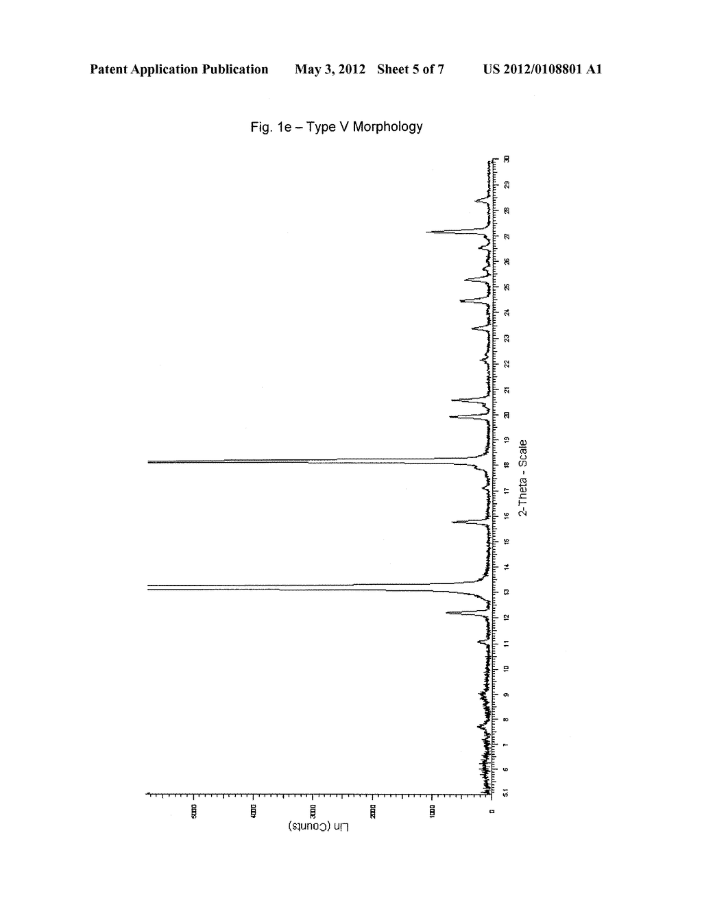 DISUBSTITUTED-AMINODIFLUOROSULFINIUM SALTS, PROCESS FOR PREPARING SAME AND     METHOD OF USE AS DEOXOFLUORINATION REAGENTS - diagram, schematic, and image 06