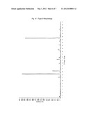 DISUBSTITUTED-AMINODIFLUOROSULFINIUM SALTS, PROCESS FOR PREPARING SAME AND     METHOD OF USE AS DEOXOFLUORINATION REAGENTS diagram and image