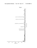 DISUBSTITUTED-AMINODIFLUOROSULFINIUM SALTS, PROCESS FOR PREPARING SAME AND     METHOD OF USE AS DEOXOFLUORINATION REAGENTS diagram and image