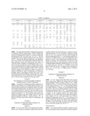 DISUBSTITUTED-AMINODIFLUOROSULFINIUM SALTS, PROCESS FOR PREPARING SAME AND     METHOD OF USE AS DEOXOFLUORINATION REAGENTS diagram and image