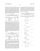 DISUBSTITUTED-AMINODIFLUOROSULFINIUM SALTS, PROCESS FOR PREPARING SAME AND     METHOD OF USE AS DEOXOFLUORINATION REAGENTS diagram and image