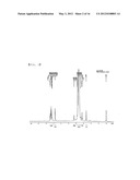 SIRNA CONJUGATE AND PREPARATION METHOD THEREOF diagram and image