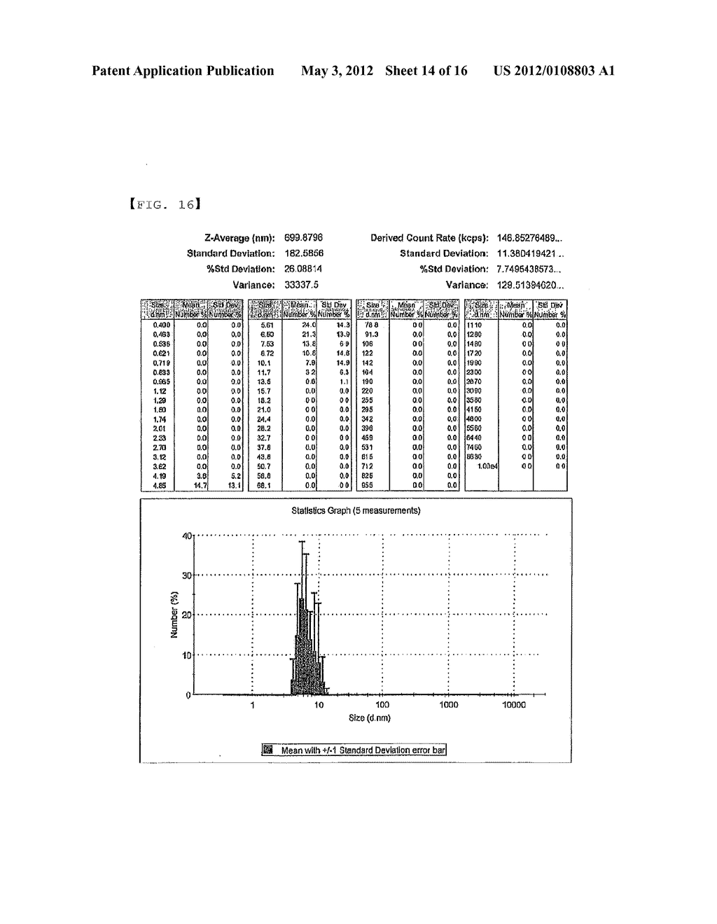 SIRNA CONJUGATE AND PREPARATION METHOD THEREOF - diagram, schematic, and image 15