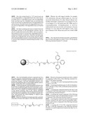 SIRNA CONJUGATE AND PREPARATION METHOD THEREOF diagram and image