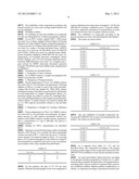 ACETYL PYRROLIDINYL INDOLE DERIVATIVE diagram and image