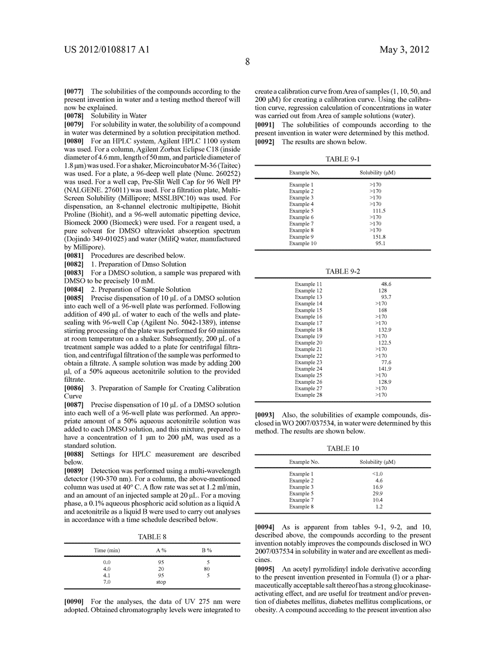 ACETYL PYRROLIDINYL INDOLE DERIVATIVE - diagram, schematic, and image 09