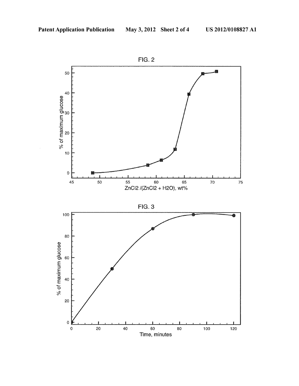 PROCESS FOR CONVERTING POLYSACCHARIDES IN AN INORGANIC MOLTEN SALT HYDRATE - diagram, schematic, and image 03