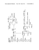 INCREASED EXPRESSION OF TRANSHYDROGENASE GENES AND THEIR USE IN ETHANOL     PRODUCTION diagram and image