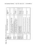 INCREASED EXPRESSION OF TRANSHYDROGENASE GENES AND THEIR USE IN ETHANOL     PRODUCTION diagram and image