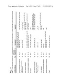 INCREASED EXPRESSION OF TRANSHYDROGENASE GENES AND THEIR USE IN ETHANOL     PRODUCTION diagram and image