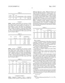 USE OF COPPER-NICKEL CATALYSTS FOR DEHLOGENATION OF CHLOROFLUOROCOMPOUNDS diagram and image