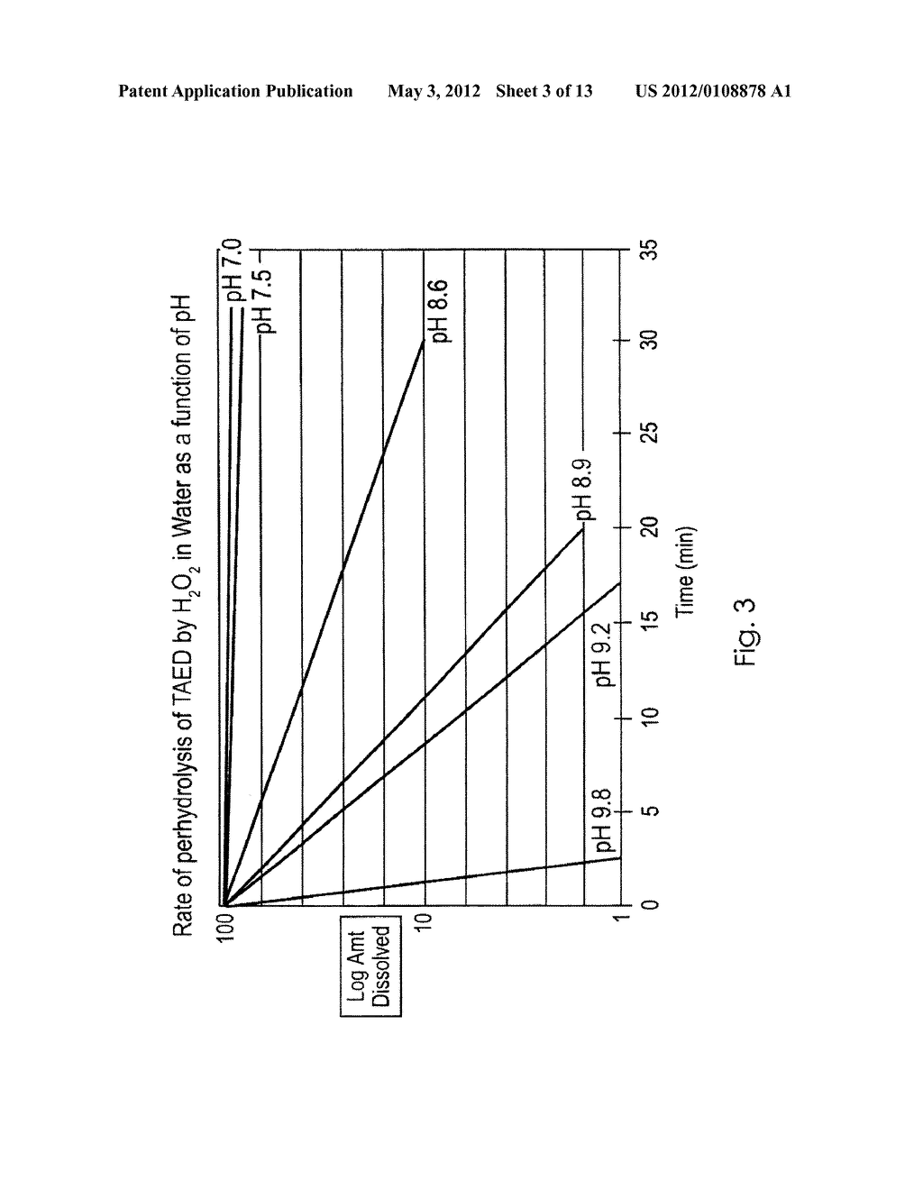 Novel Chemistries, Solutions, and Dispersal Systems for Decontamination of     Chemical and Biological Systems - diagram, schematic, and image 04