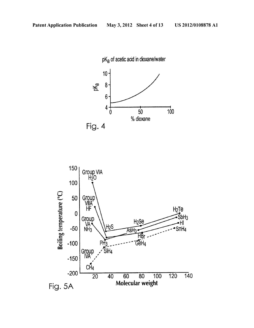 Novel Chemistries, Solutions, and Dispersal Systems for Decontamination of     Chemical and Biological Systems - diagram, schematic, and image 05