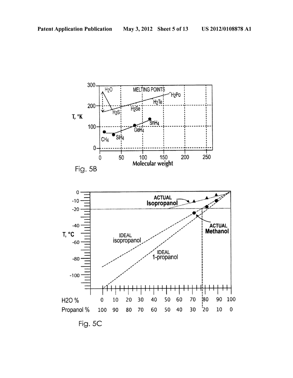 Novel Chemistries, Solutions, and Dispersal Systems for Decontamination of     Chemical and Biological Systems - diagram, schematic, and image 06