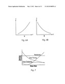 Novel Chemistries, Solutions, and Dispersal Systems for Decontamination of     Chemical and Biological Systems diagram and image