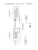 PERFORMING MEASUREMENT OF A SUBJECT diagram and image