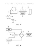 PERFORMING MEASUREMENT OF A SUBJECT diagram and image