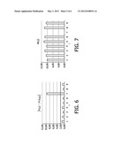 PERFORMING MEASUREMENT OF A SUBJECT diagram and image