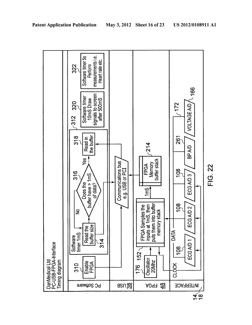 MEDICAL APPARATUS - diagram, schematic, and image 17